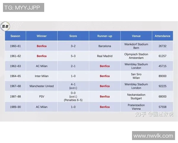 葡超热点追踪最新动态分析与球队表现深度解读