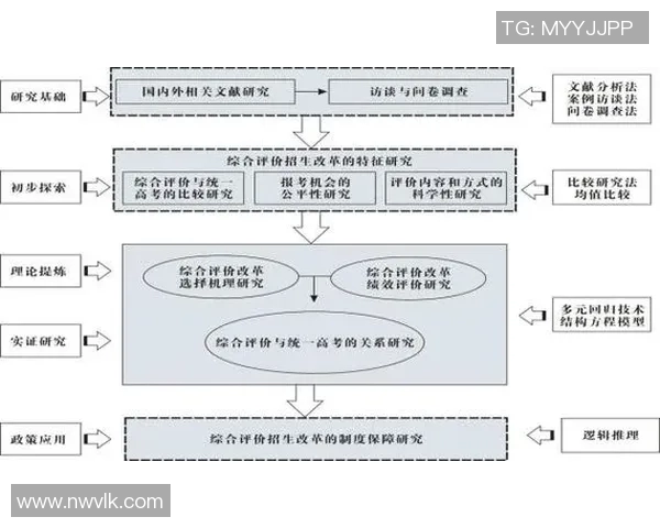 足球俱乐部商业合作新模式探讨与实践案例分析分享
